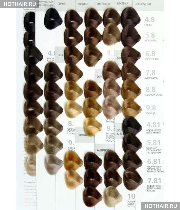 Палитра крем-краски для волос Kapous professional