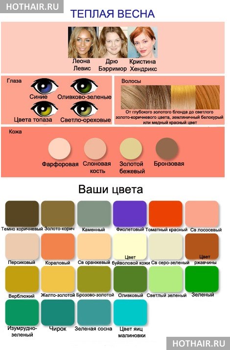 подбор цвета волос к цвету лица