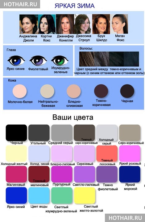 подбор цвета волос к цвету лица