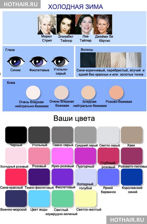 подбор цвета волос к цвету лица