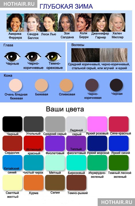подбор цвета волос к цвету лица