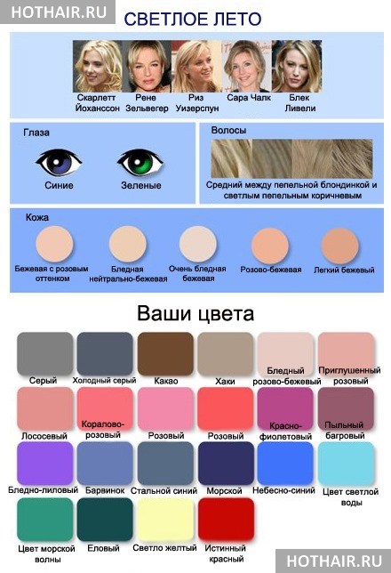 подбор цвета волос к цвету лица