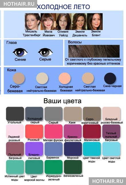 подбор цвета волос к цвету лица