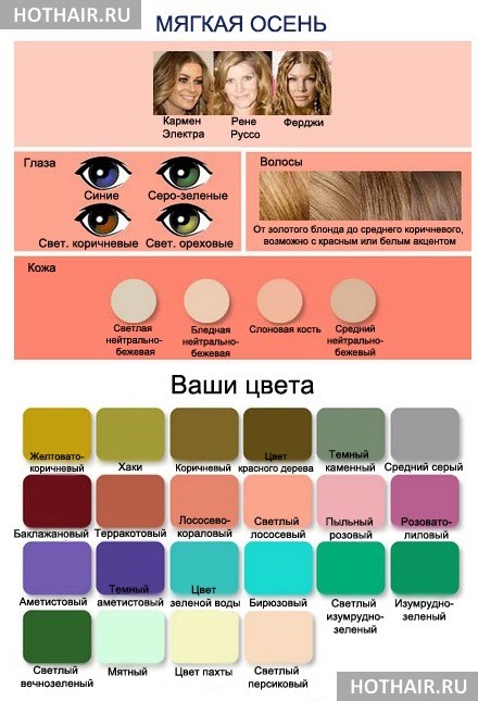 подбор цвета волос к цвету лица