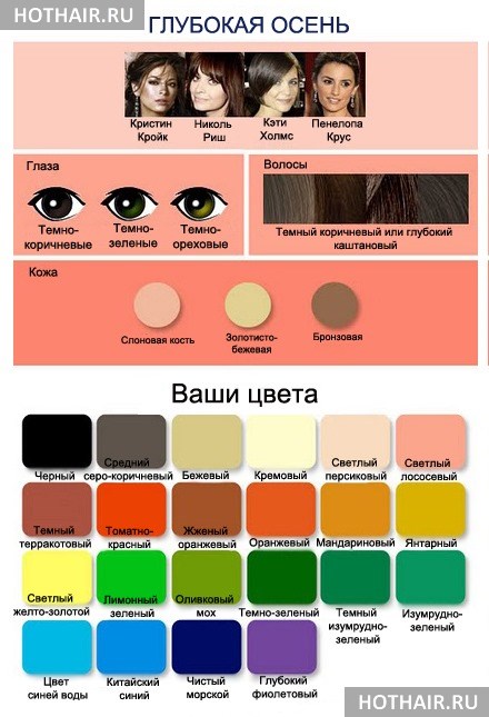 подбор цвета волос к цвету лица