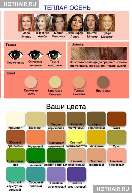 подбор цвета волос к цвету лица