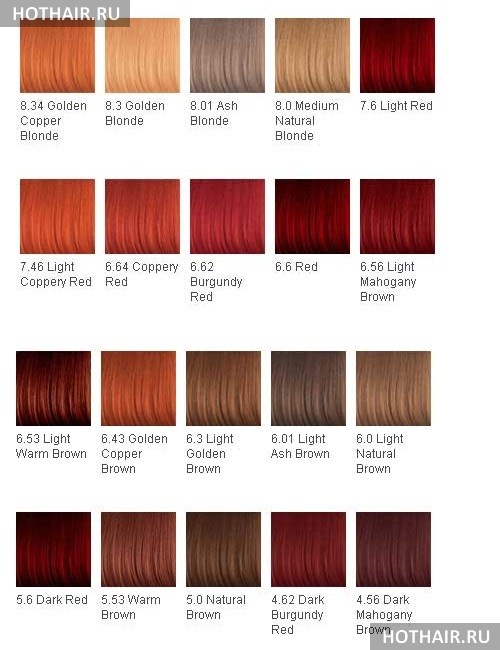 краска для волос рыжих цветов