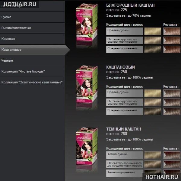 Essential color от schwarzkopf краска для волос без аммиака essential color от schwarzkopf